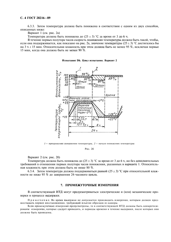  28216-89