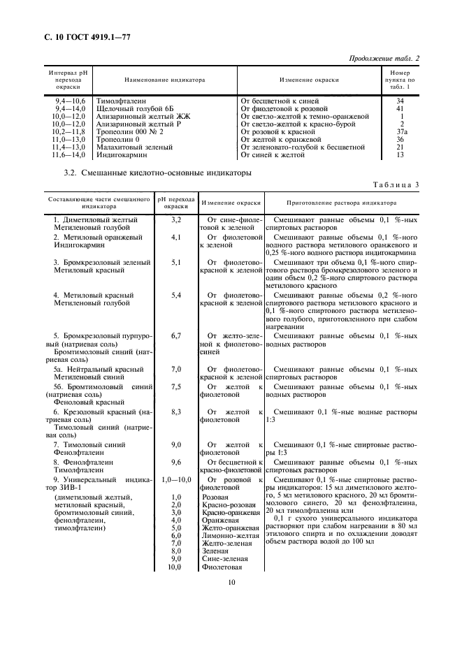  4919.1-77