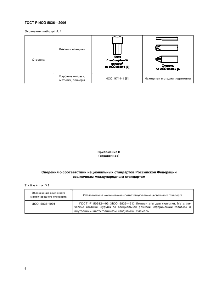    5836-2006