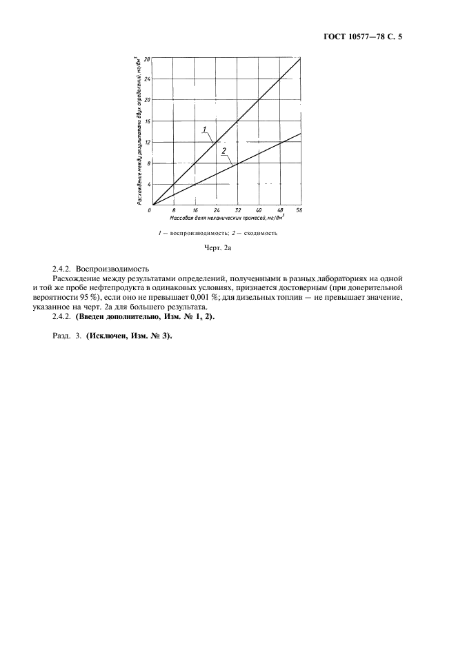  10577-78