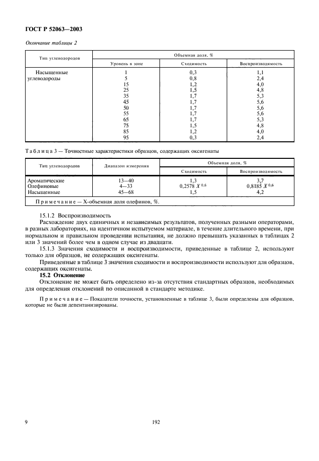   52063-2003