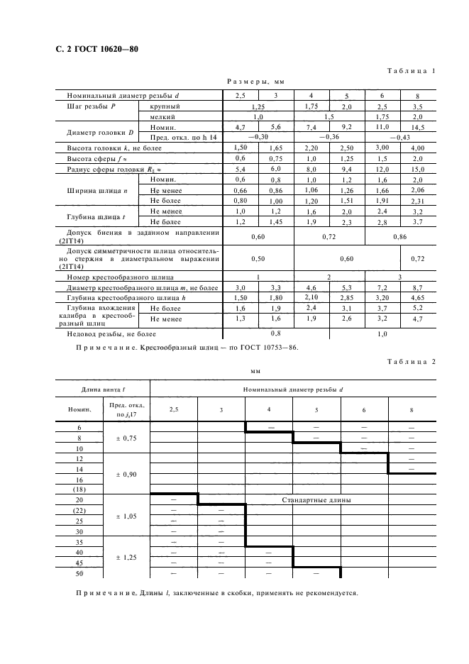  10620-80