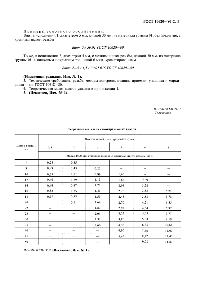  10620-80