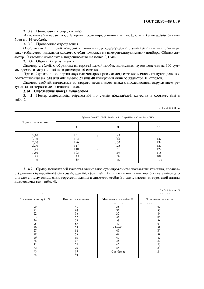  28285-89