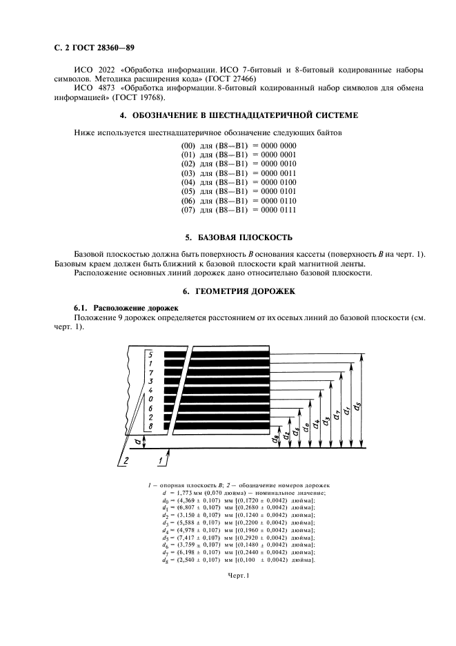  28360-89