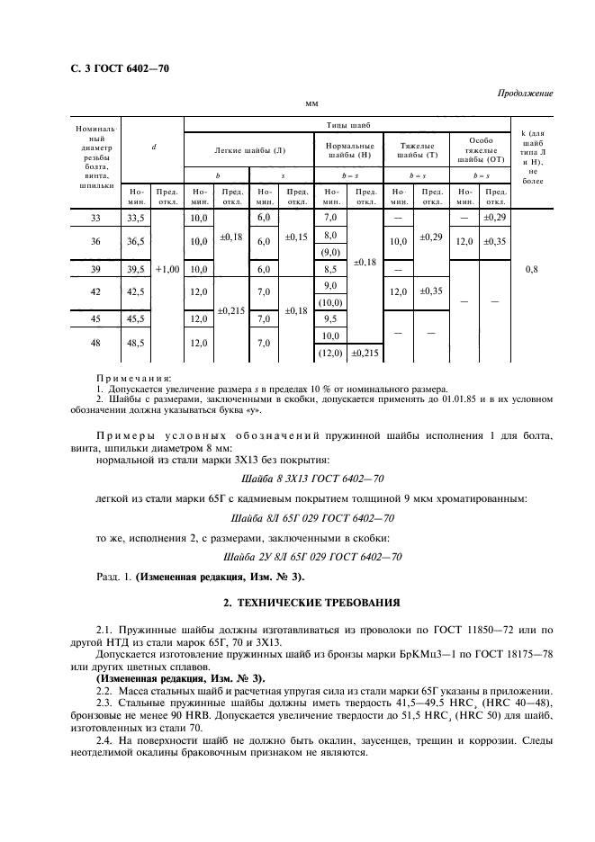  6402-70