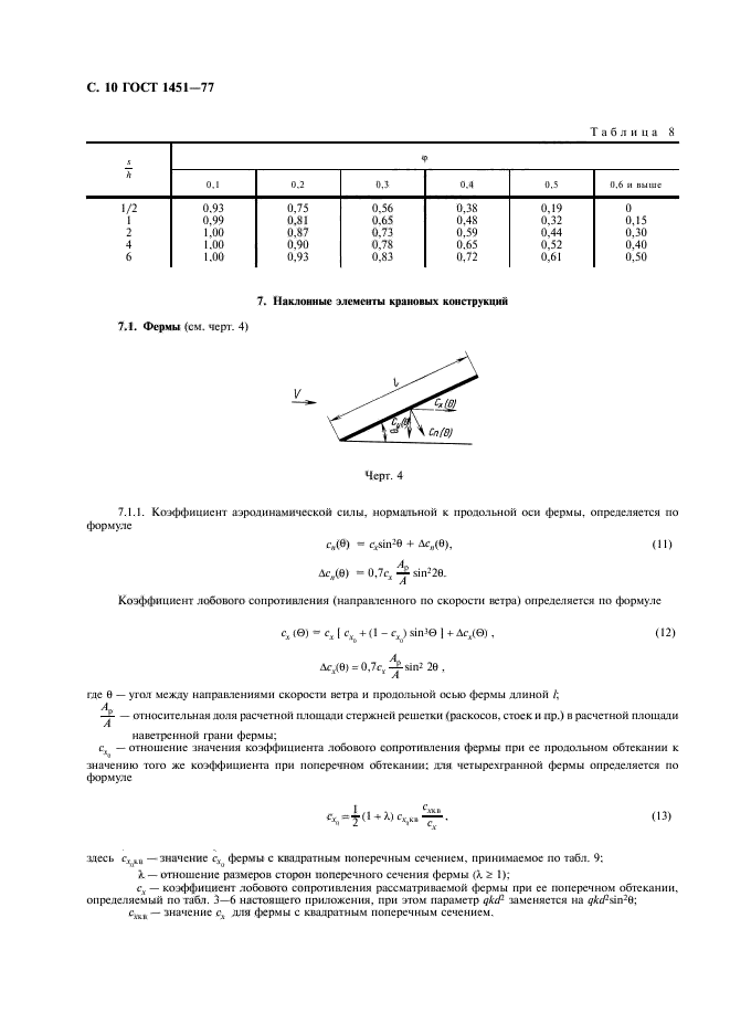  1451-77