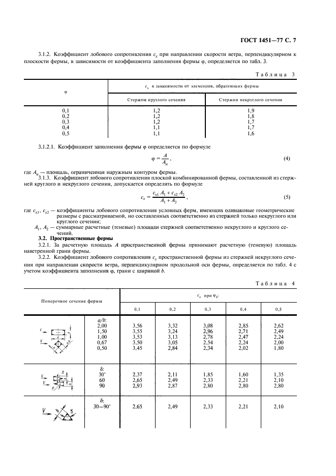  1451-77