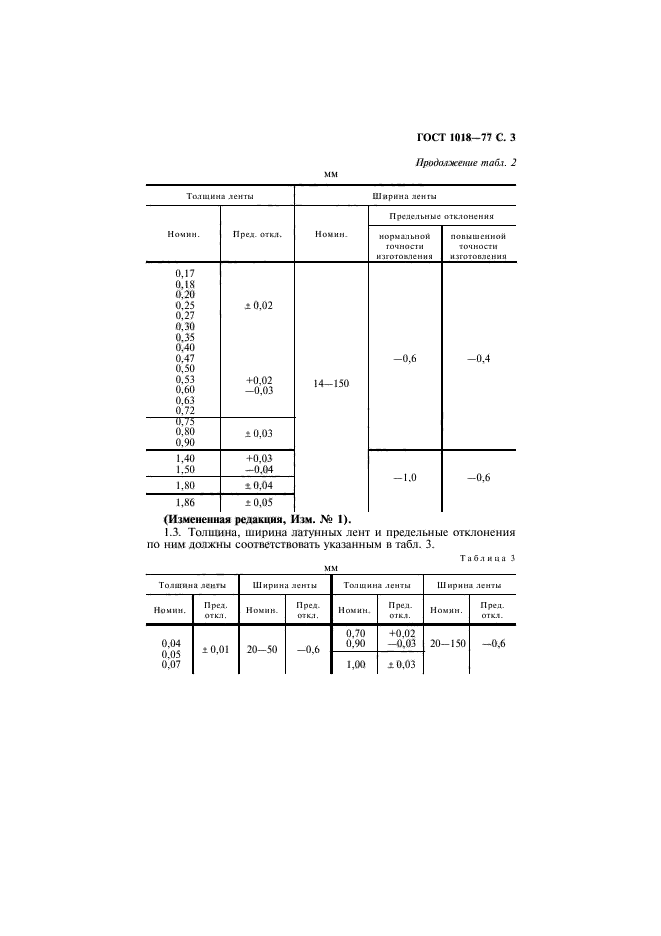  1018-77