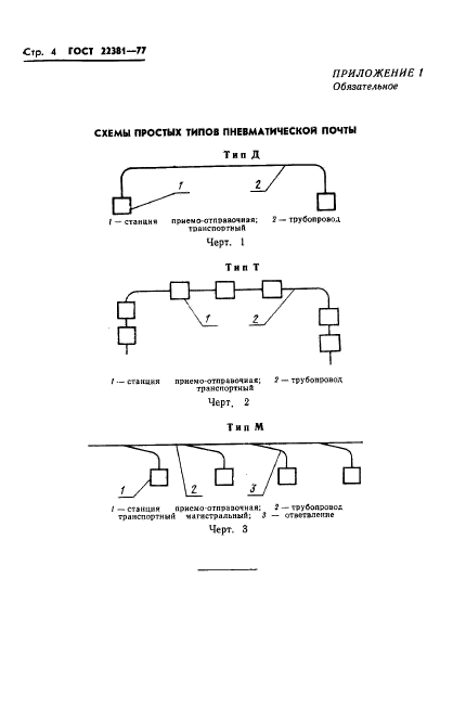  22381-77