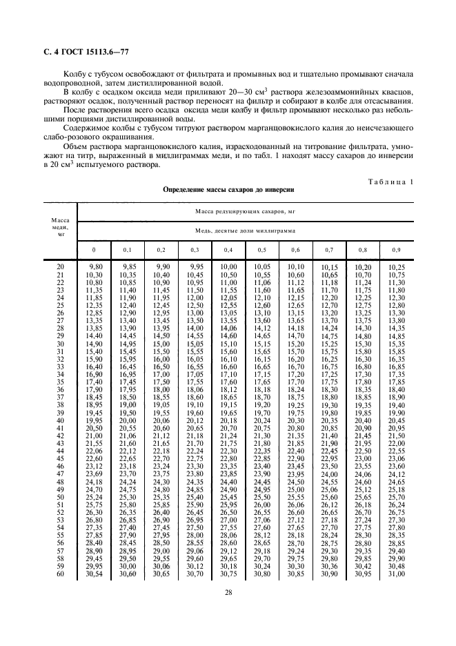  15113.6-77