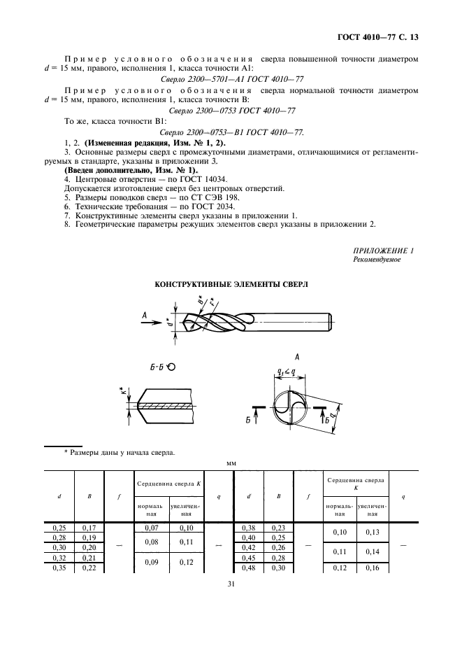  4010-77