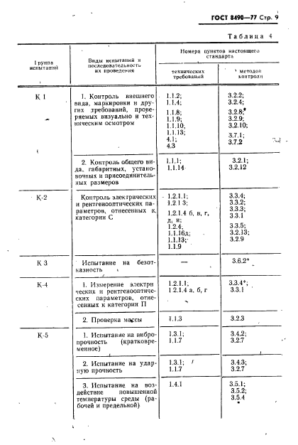  8490-77