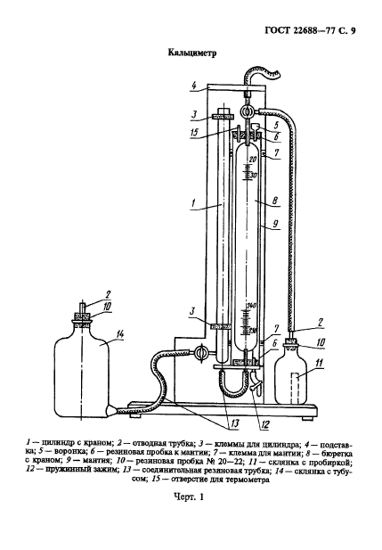  22688-77