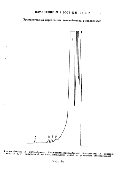  9385-77