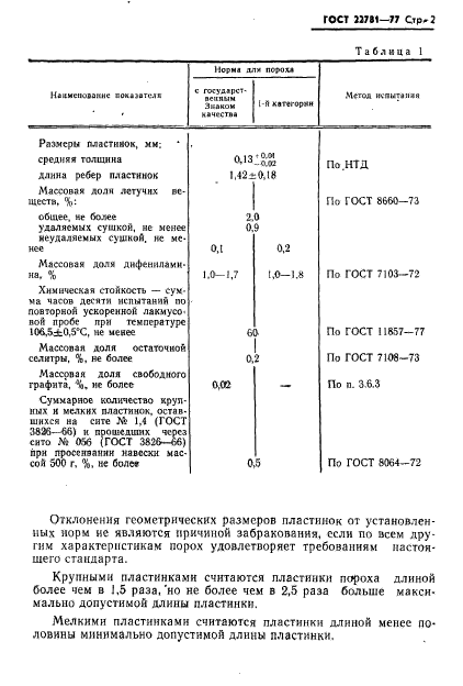  22781-77