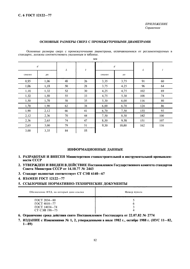  12122-77