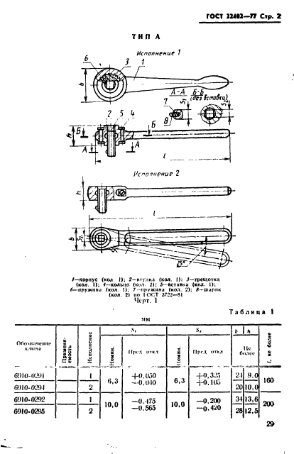  22402-77