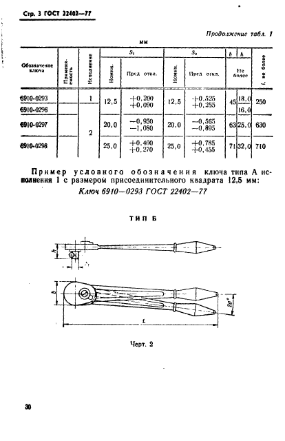  22402-77