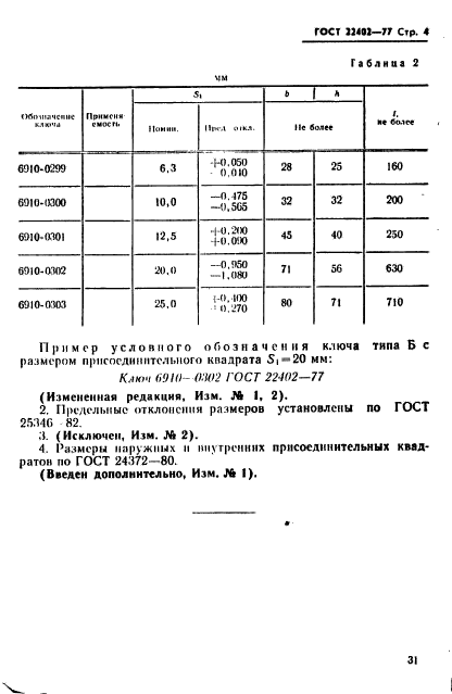  22402-77