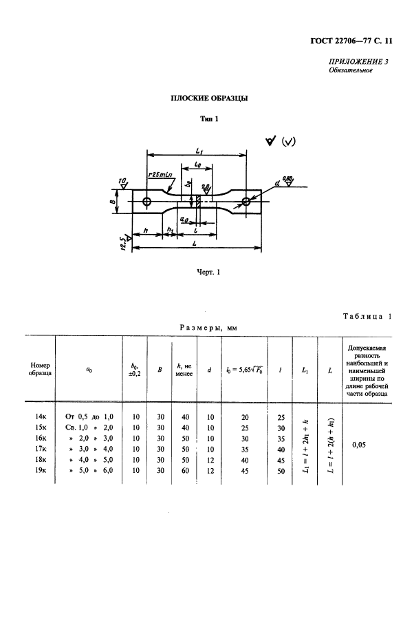  22706-77