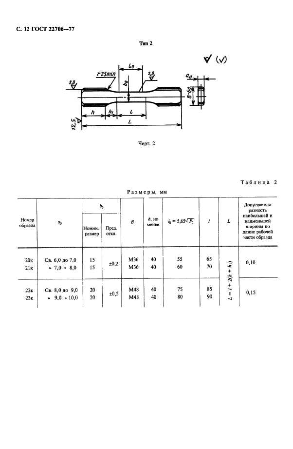  22706-77