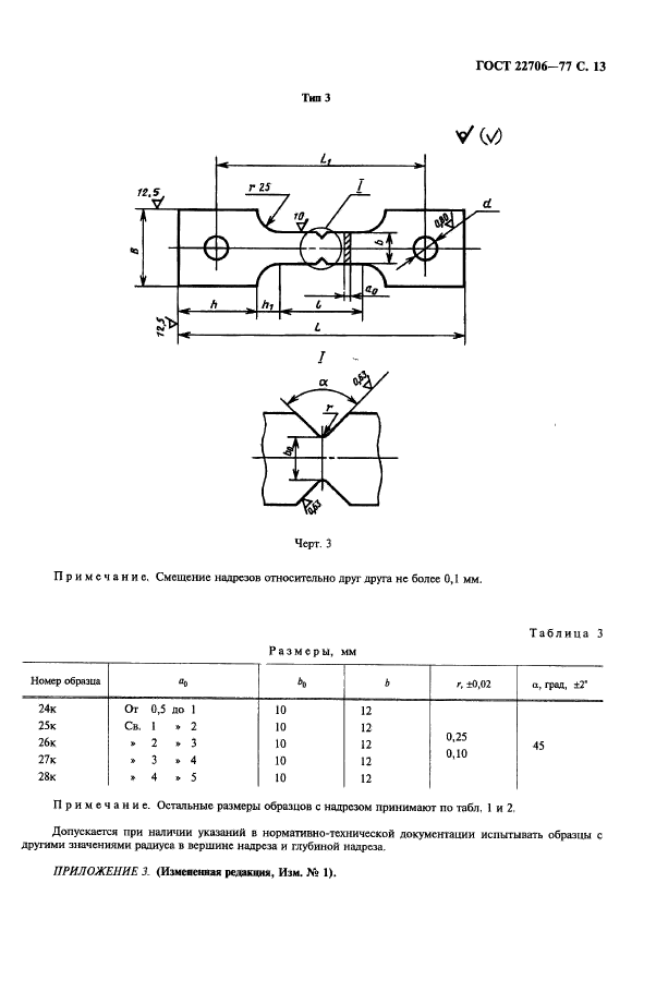  22706-77