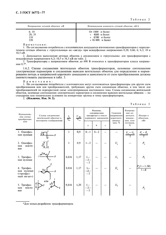  16772-77