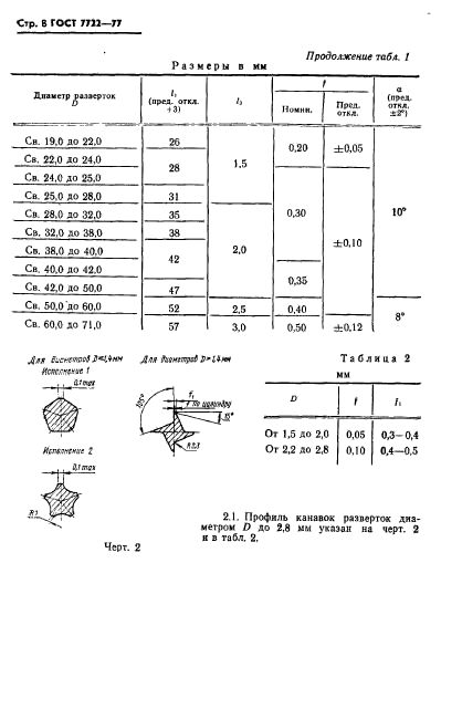  7722-77