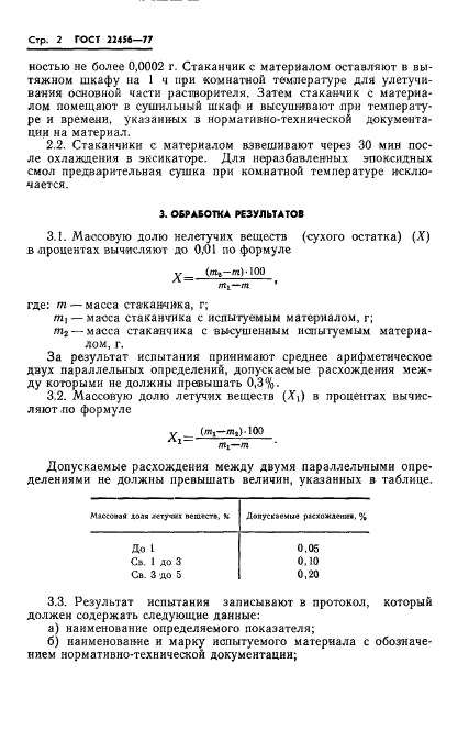  22456-77