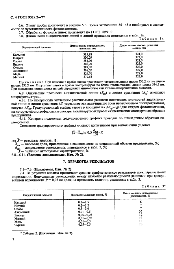  9519.2-77