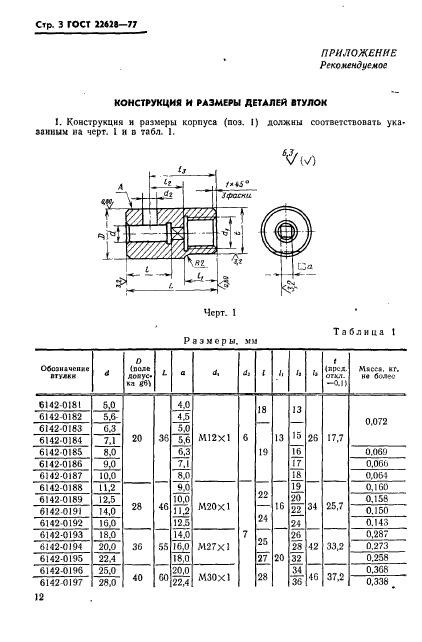  22628-77