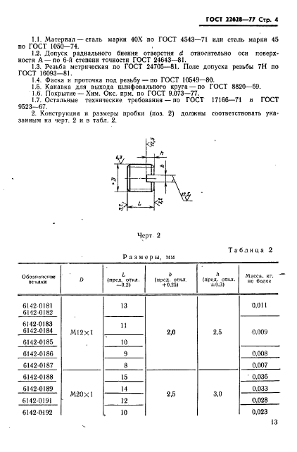  22628-77