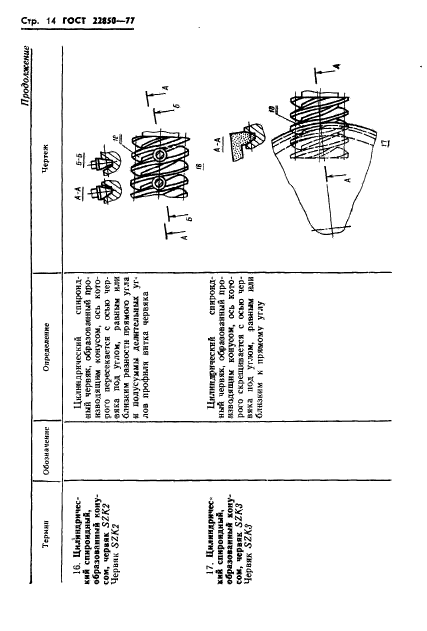  22850-77