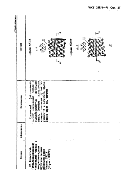  22850-77