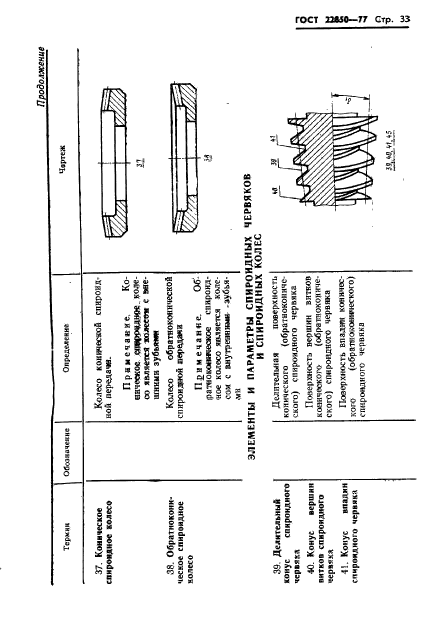  22850-77