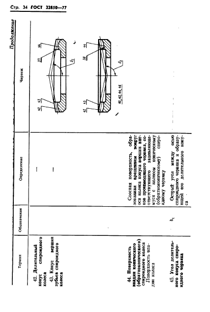  22850-77