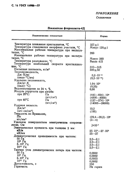  14906-77