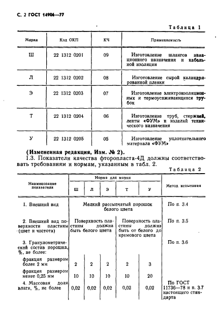  14906-77