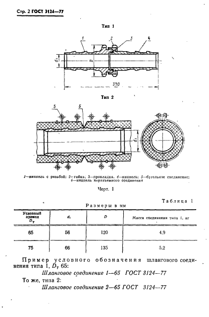  3124-77