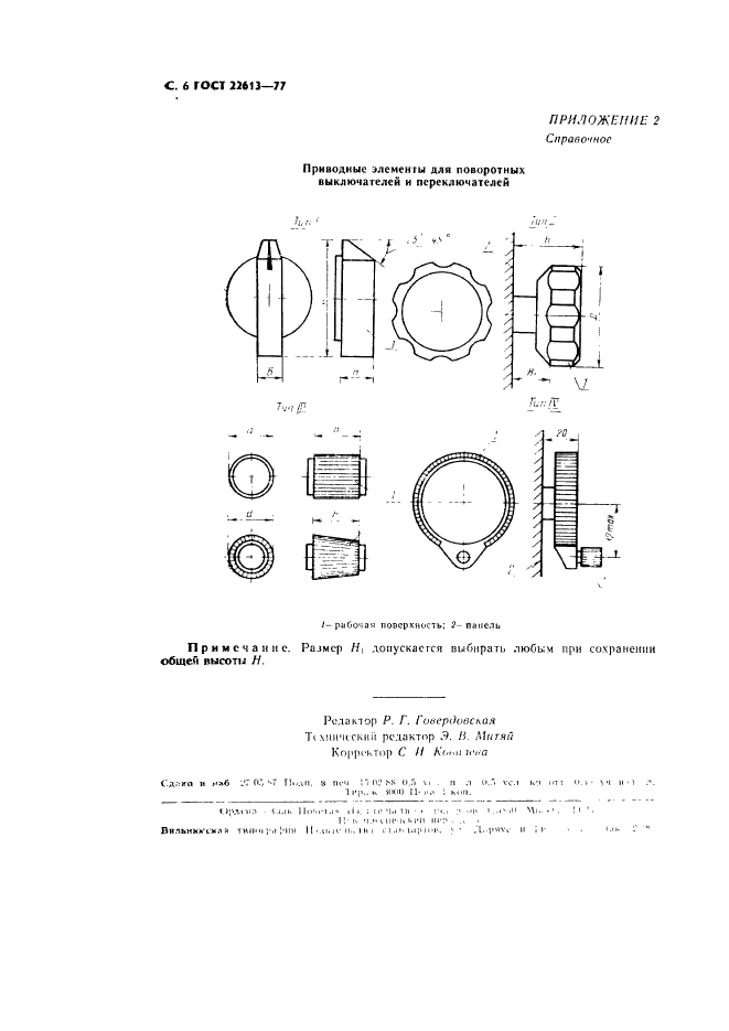  22613-77