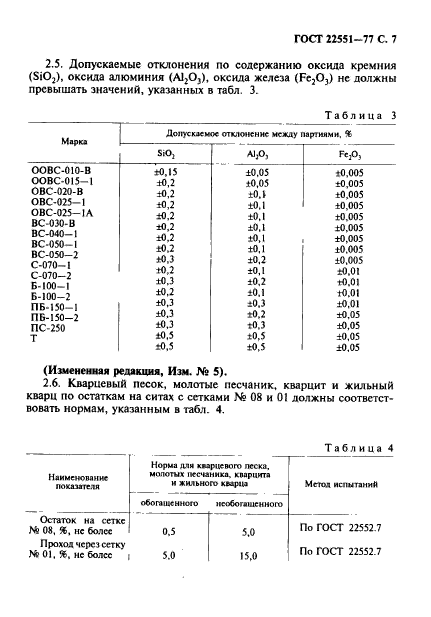  22551-77