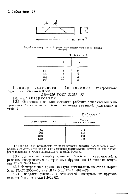  22601-77