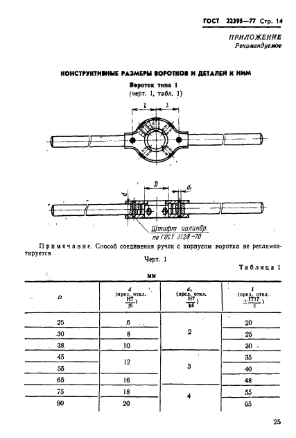  22395-77