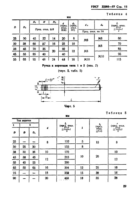  22395-77