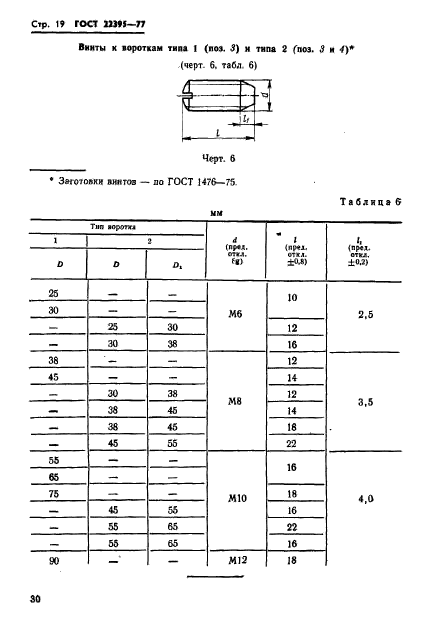  22395-77