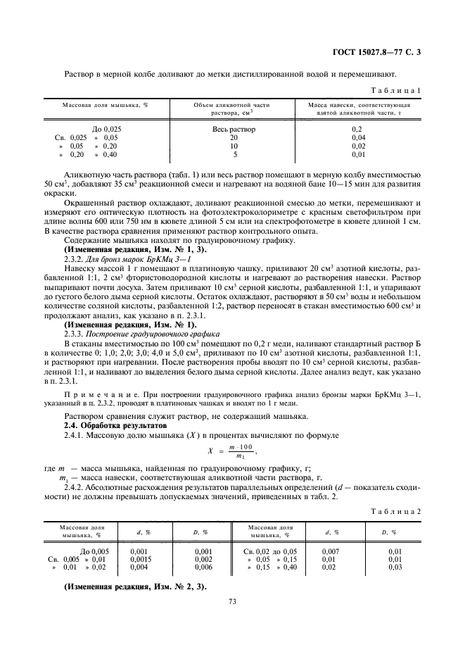  15027.8-77