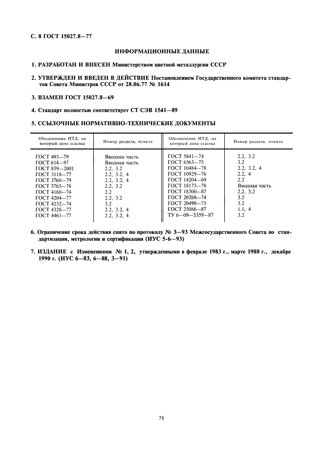  15027.8-77