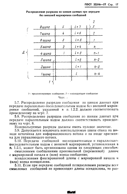  22316-77