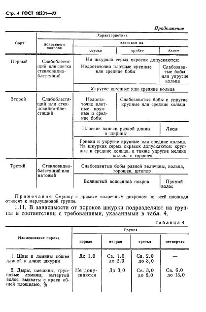  10231-77